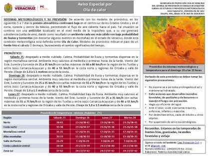 Sábado 25: despejado a medio nublado. Calima. Probabilidad de lluvia y tormentas dispersas en la región montañosa central. Ambiente muy caluroso al mediodía y primeras horas de la tarde.