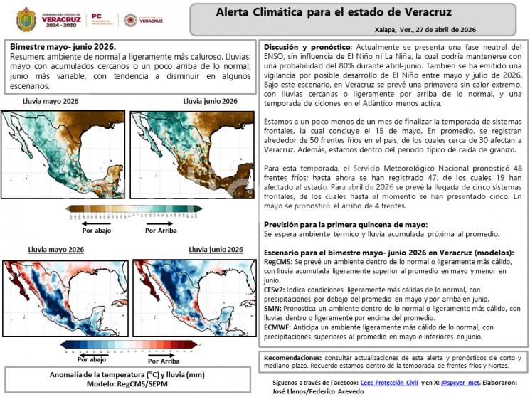 Se espera ambiente térmico y lluvia acumulada próxima al promedio.