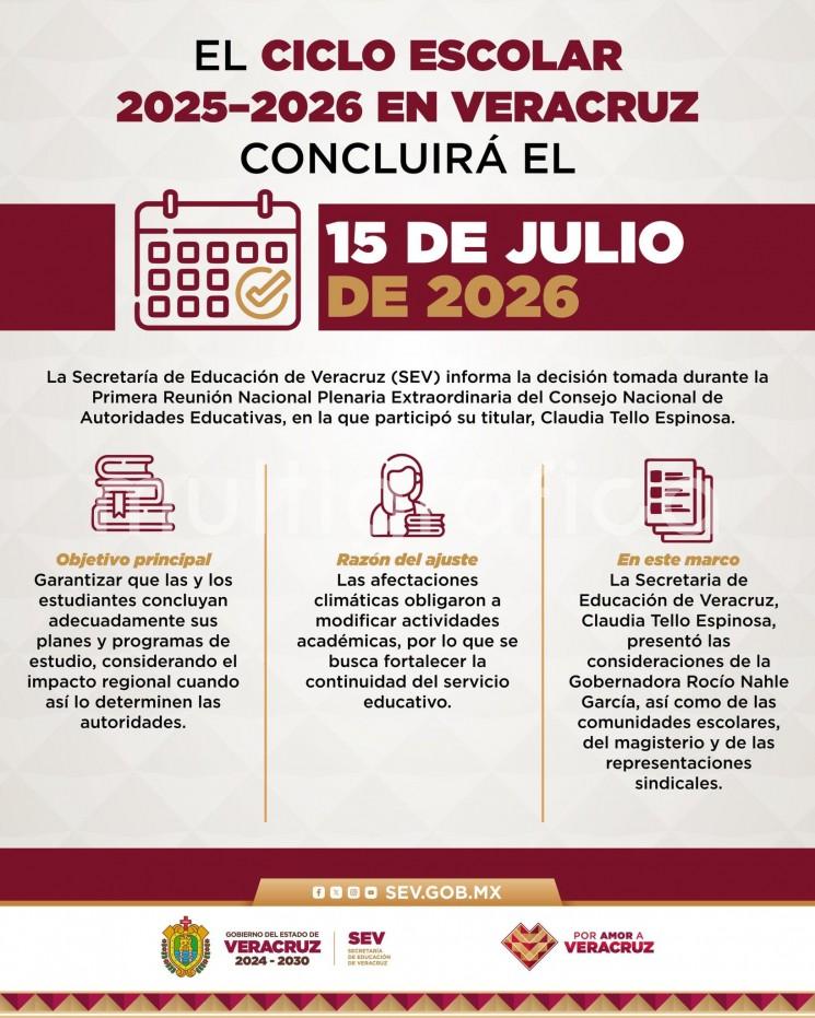 En Veracruz, el ciclo escolar 2025–2026 concluirá el próximo 15 de julio