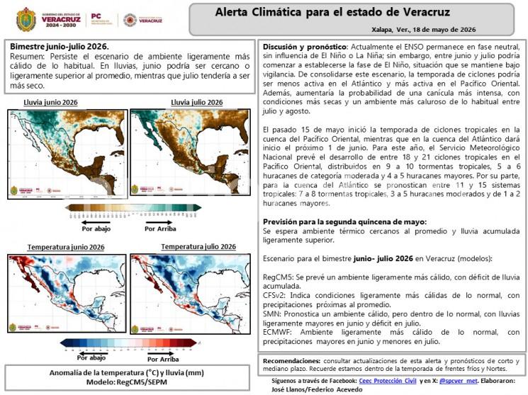 Se espera ambiente térmico cercanos al promedio y lluvia acumulada ligeramente superior.

