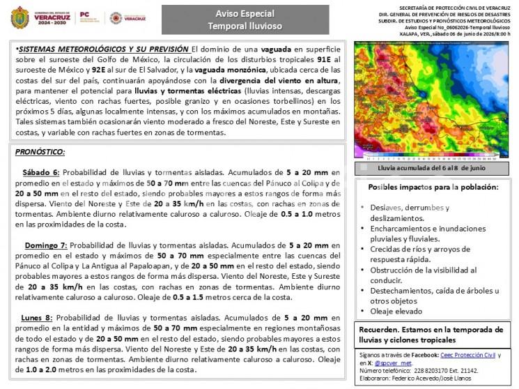 Sábado 6: Probabilidad de lluvias y tormentas aisladas. Acumulados de 5 a 20 mm en promedio en el estado y máximos de 50 a 70 mm entre las cuencas del Pánuco al Colipa y de 20 a 50 mm en el resto del estado, siendo probables mayores a estos rangos de forma más dispersa.