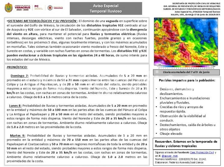 Domingo 7: Probabilidad de lluvias y tormentas aisladas. Acumulados de 5 a 20 mm en promedio en el estado y máximos de 50 a 70 mm especialmente entre las cuencas del Pánuco al Colipa y La Antigua al Papaloapan, y de 20 a 50 mm en el resto del estado, siendo probables mayores a estos rangos de forma más dispersa. 