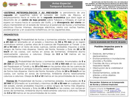 Miércoles 10: Probabilidad de lluvias y tormentas aisladas.