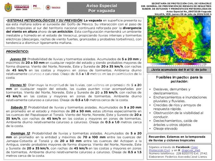 Jueves 09: Probabilidad de lluvias y tormentas aisladas. Acumulados de 5 a 20 mm y máximos de 20 a 50 mm en cualquier región del estado y siendo probables mayores de forma dispersa. Viento del Norte, Noreste, Este y Sureste de 20 a 35 km/h, con rachas de 45 km/h en las costas y mayores en zonas de tormentas. 