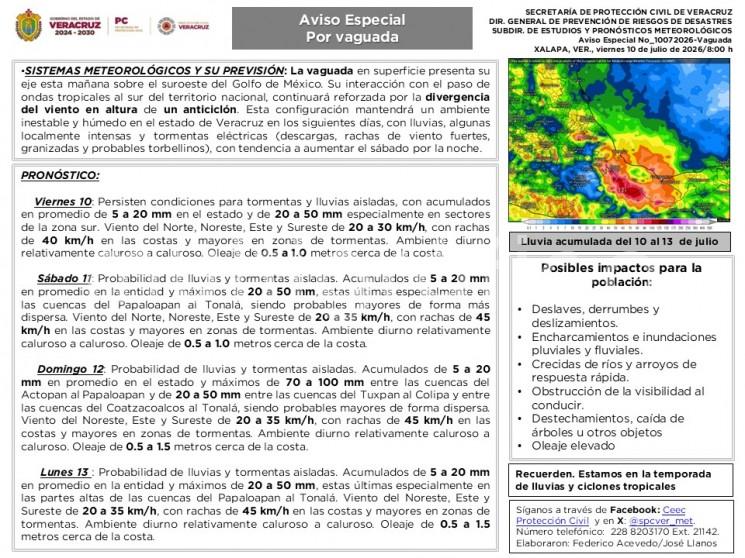 Viernes 10: Persisten condiciones para tormentas y lluvias aisladas, con acumulados en promedio de 5 a 20 mm en el estado y de 20 a 50 mm especialmente en sectores de la zona sur. 