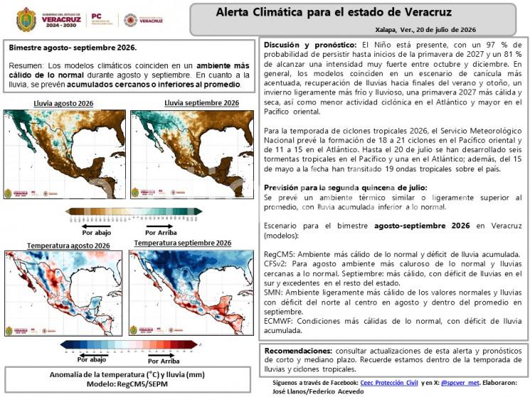 Se prevé un ambiente térmico similar o ligeramente superior al promedio, con lluvia acumulada inferior a lo normal.
