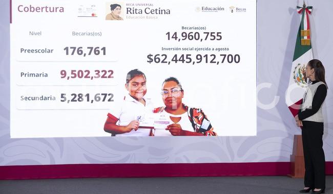 Inicia dispersión de la Beca Rita Cetina para útiles y uniformes escolares en primaria: CSP 

-Ya son millones de familias que tienen su tarjeta del Bienestar para recibir este apoyo-, puntualizó
