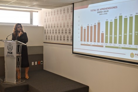 Veracruz fortalece el combate a la impunidad con más de mil 700 aprehensiones; aumentan 154% durante 2026