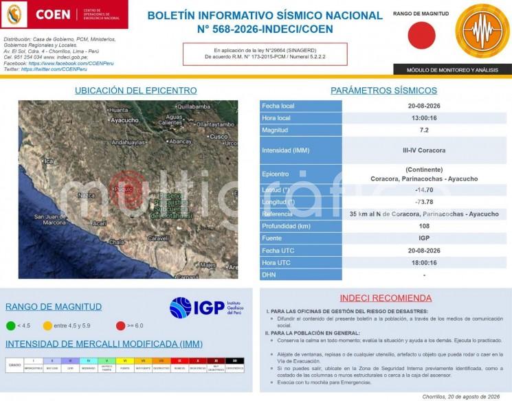 Sismo de magnitud 7.2 sacude Ayacucho, Perú
