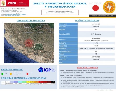 Sismo de magnitud 7.2 sacude Ayacucho, Perú