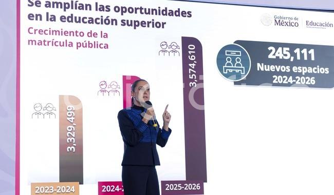 Garantizamos a los jóvenes el acceso a la educación: CSP presenta plataforma Educación Superior 2026 con 37 mil 503 espacios

Vamos a seguir construyendo más universidades y más preparatorias, para que todo aquel joven que quiera estudiar tenga el derecho de estudiar, destacó