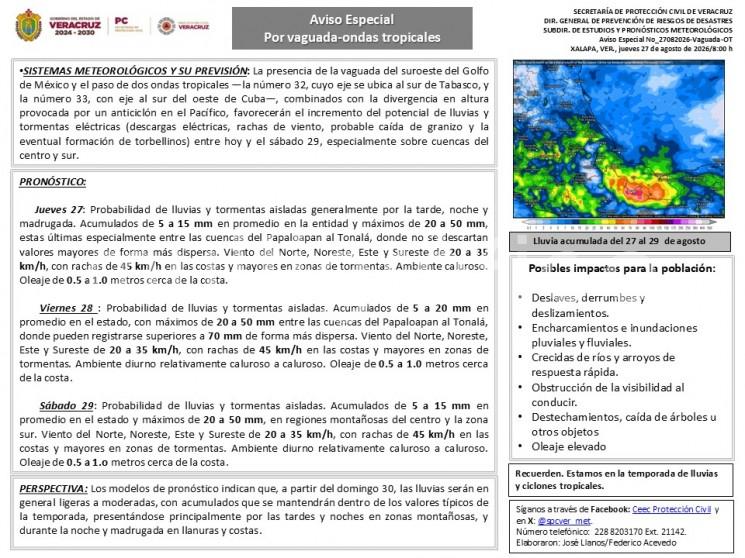 Jueves 27: Probabilidad de lluvias y tormentas aisladas generalmente por la tarde, noche y madrugada.