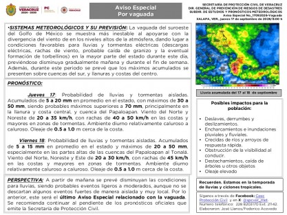 Jueves 17: Probabilidad de lluvias y tormentas aisladas. Acumulados de 5 a 20 mm en promedio en el estado, con máximos de 30 a 50 mm, siendo probables máximos superiores a 70 mm, principalmente en la llanura y costa central, y cuenca del Papaloapan.
