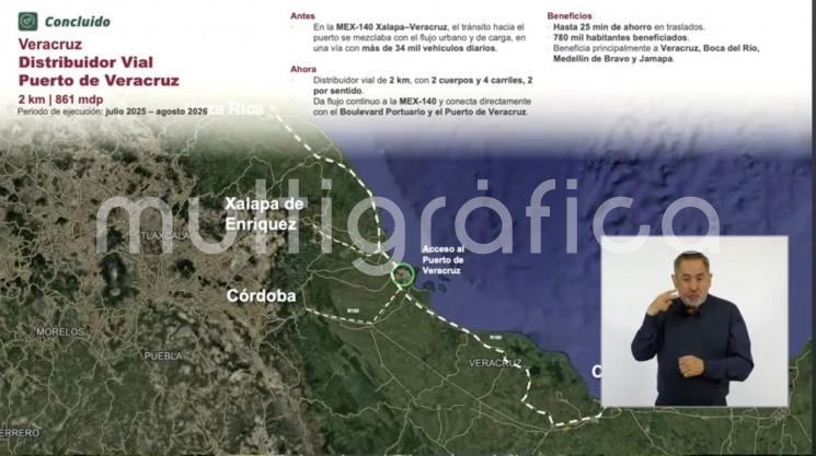 Concluyen Distribuidor Vial del Puerto de Veracruz; avanzan obras de Coatzacoalcos III y La Mancha-Laguna Verde
