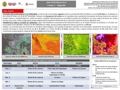 Sigue observándose la persistencia del temporal lluvioso en el estado durante los próximos 5 a 6 días, con acumulados de 5 a 20 mm y máximos de 70 a 150 mm (ver tabla), aunque pueden registrarse valores superiores a 150 mm.