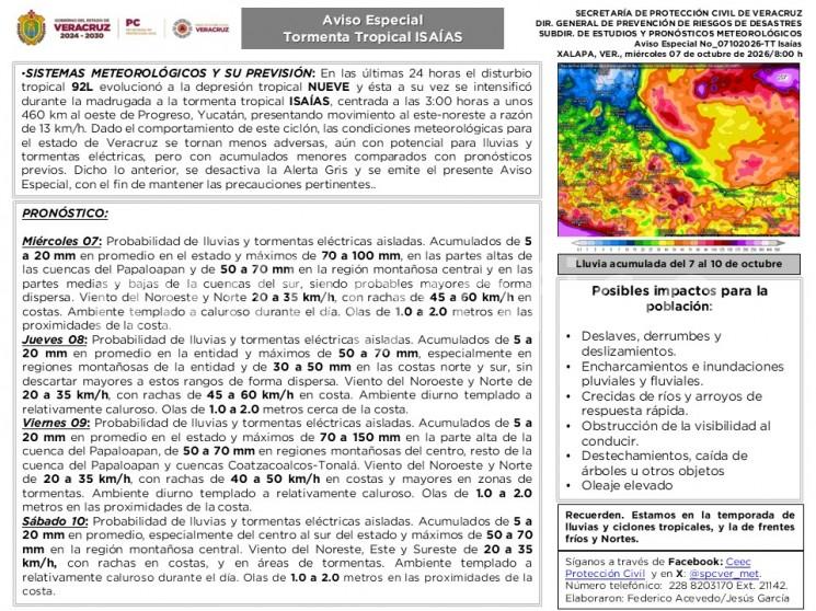 SPC desactiva la Alerta Gris; permanece un Aviso Especial por riesgo de deslaves y crecida de ríos
