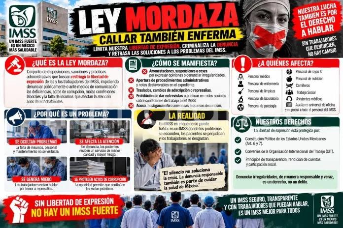 Trabajadores del IMSS en Veracruz rechazan aumento salarial del 4% y exigen incremento del 10% al salario tabular
